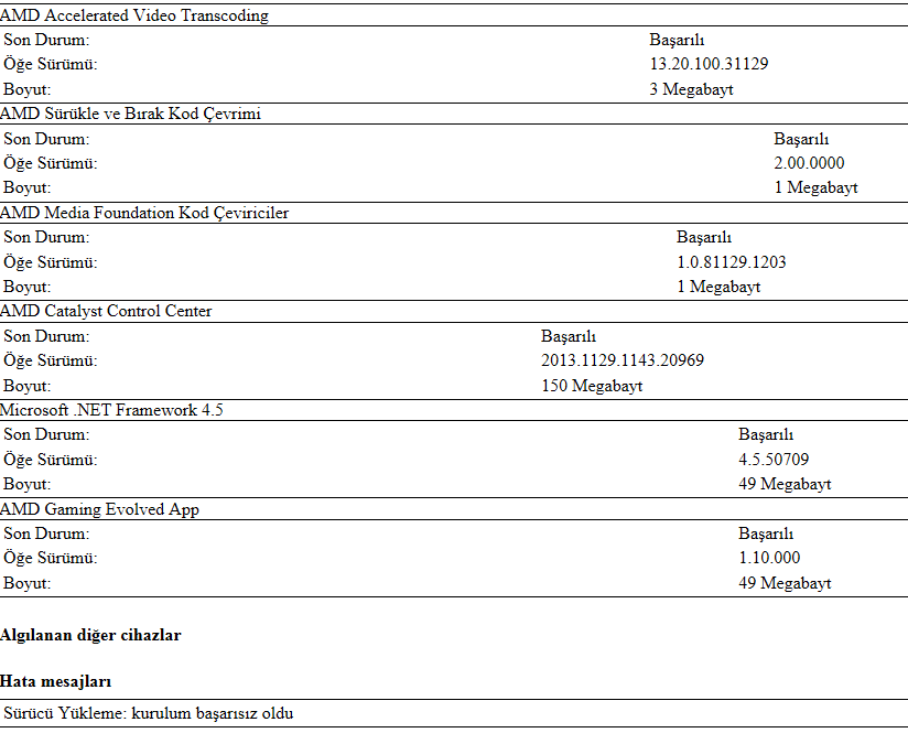  Paylaşımlı Ekran Kartı Sorunu