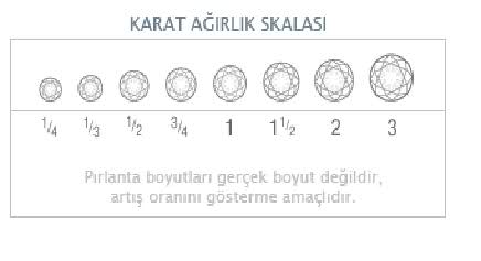  295liraya TEKTAŞ YÜZÜK - DH'ye Özel Fiyatlar - 27 model