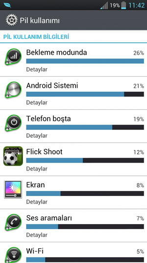  LG Optimus 4X hd P880 ANA KONU (226kişi)