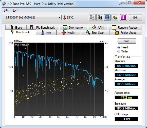  HD tune programlı ile harddisk testi resimli anlatım