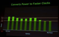  GTX680 Beklenildiği kadar iyi değil mi ? (!)