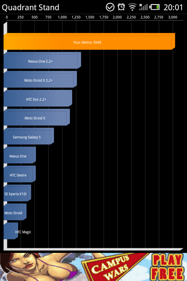  Meizu M9 severler için bir araya gelme vakti!