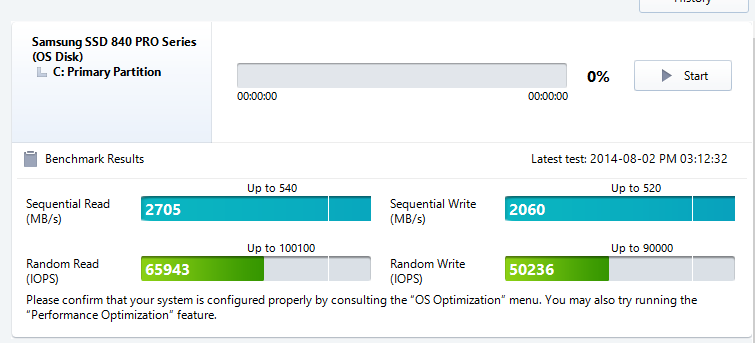  Samsung 840 Pro 256 Gb Kullanıcıları ve İncelemeleri