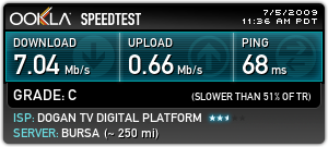  8 mbps adsl