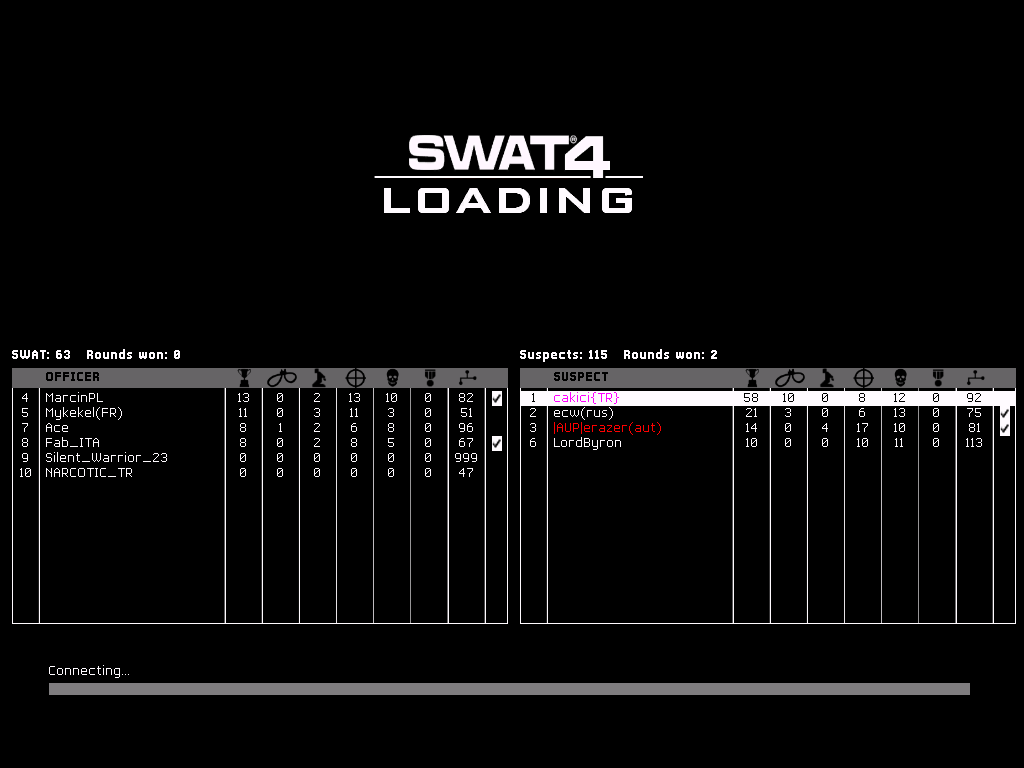  SWAT4 TURK SERVER????