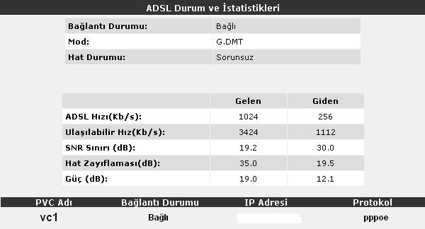  ADSL HAT ZAYIFLAMASI HERKES DEĞERLERİNİ YAZSIN !