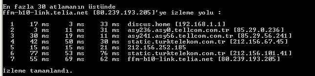  SuperOnline Fiber Internet ve Yurtdışı sorunu.