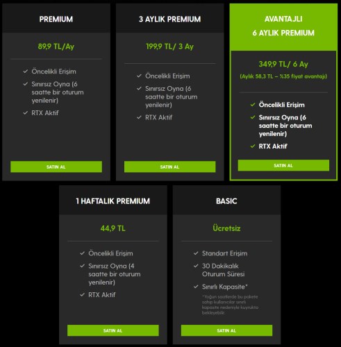 GeForce Now GAME+'ın en düşük fiyatlı seçeneği kaldırıldı