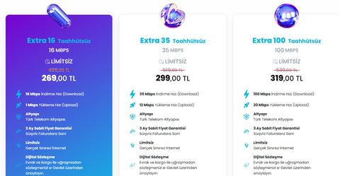 Taahhütsüz İnternet Tarifeleri (Tt Altyapıdan)