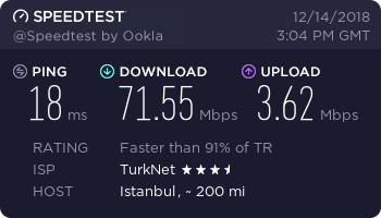 TTNET Sınırsız internet fiyatları açıklandı