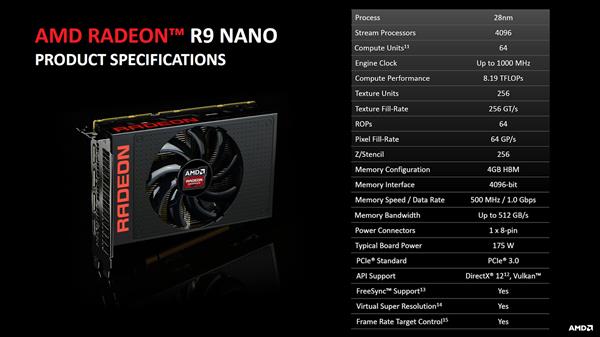 AMD R9 NANO inceleme videosu 'Dar alanda büyük güç'
