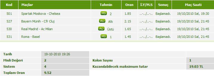  Düşük Oranlı Çerez Kuponu