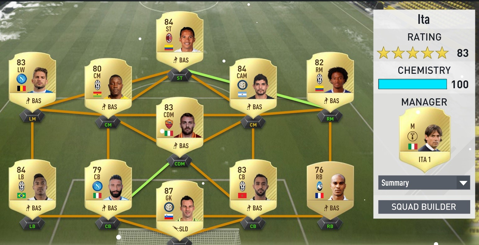 Ea 24 ultimate team