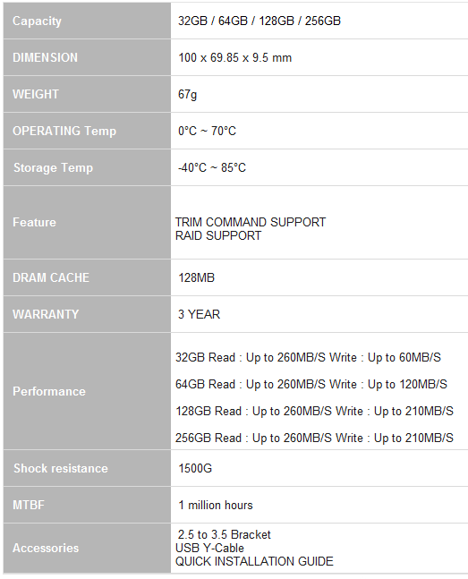  ADATA TURBO SSD... BU FİYATA YOK SON 1 adet