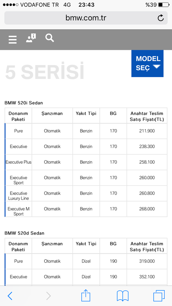  Bu zamanda 2016 model sıfır BMW F10 5 serisi alınır mı? 520i M EXECUTIVE TESLİM ALINDI RESİM TEST