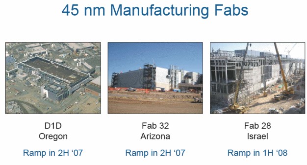  ## Intel 45nm İçin Yüksek Hacimli İlk Fabrikasını Açıyor ##