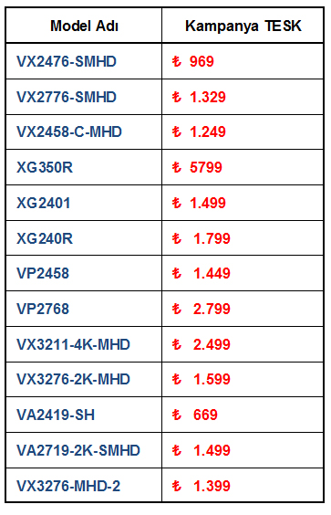 Viewsonic Monitör Kampanyası (05.09.2019 – 15.09.2019)