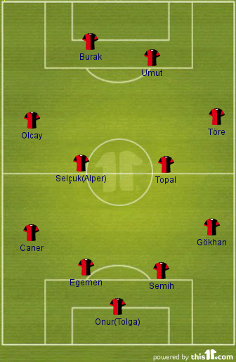  Van İçin Keşke Süper Lig Yabancı Yerli Karması Maçı Yapılsa