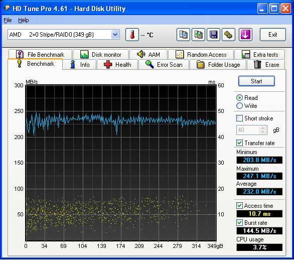  3 adet 350tl  500 gb fiyat dustu segate 418 as serisi (ince Performans serisi)disk