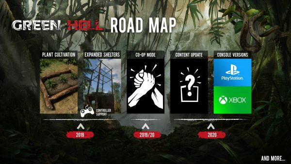 Hayatta Kalma Oyunu Green Hell 2020 De Ps4 Ve Xbox One A Gelecek