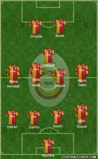  Terim'in Tek Derdi: 'Sneijder'