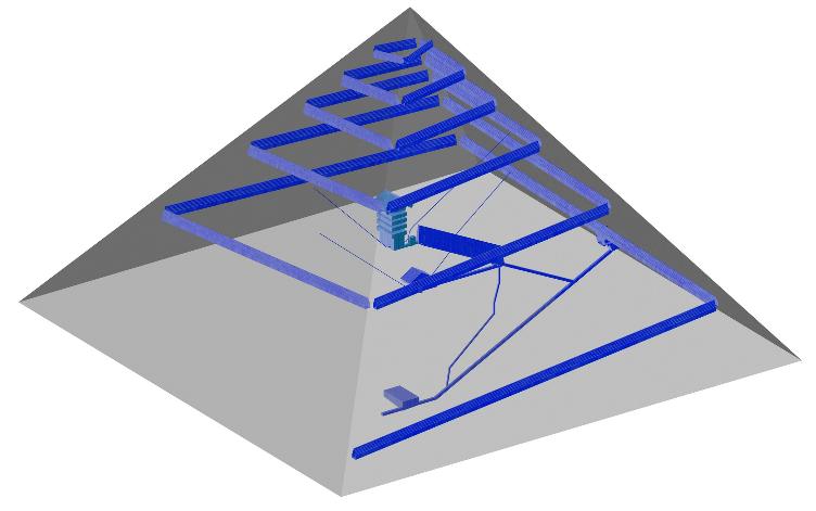  Piramitler Nasıl Yapıldı ( Yazılı-Görsel )