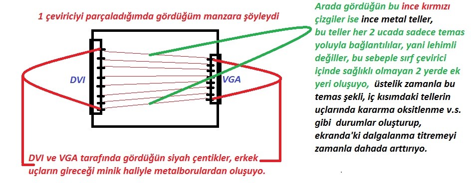  1280x1024 için ekran kartı