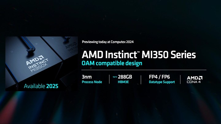 AMD’den Nvidia’ya yapay zekada Instinct MI325X yanıtı: MI350 ve MI400 yolda