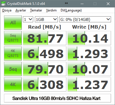  Sandisk 45mb/s - Sandisk 80mb/s MicroSD karşılaştırma