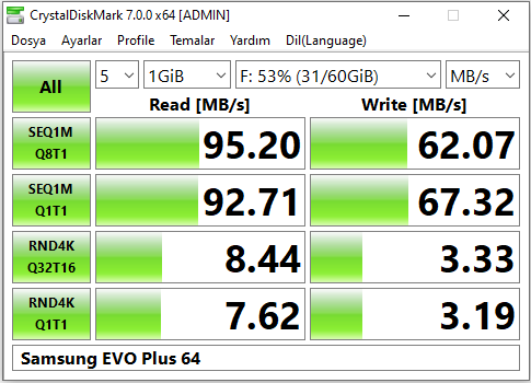 Toshiba EXCERIA 64GB 90MB/sn Microsdxc™ Uhs-1 U3 - 59 TL - Migros