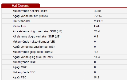  TTNET ROKET