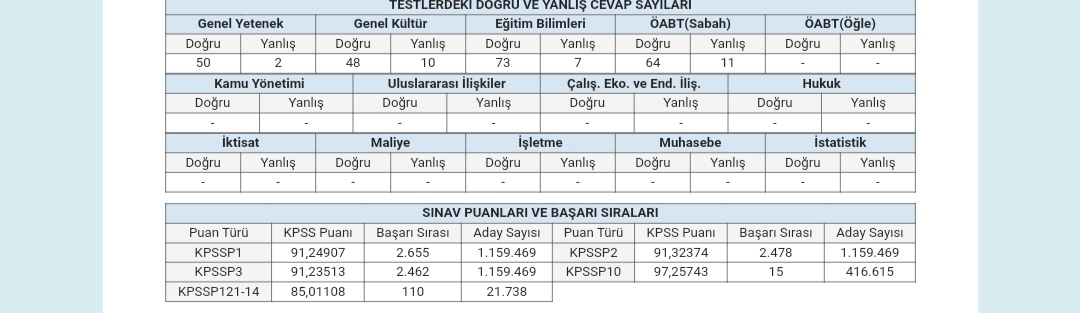 HUKUK MEZUNLARI TAŞ MI YESİN?