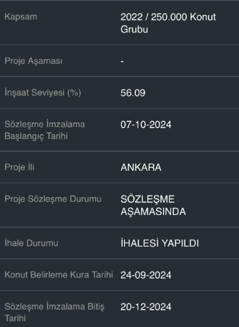 TOKİ - 250.000 Sosyal Konut Projesi