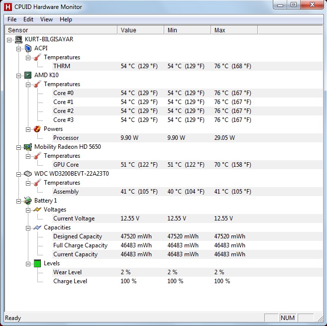  PACKARD BELL TM81 AMD PHENOMX N930 2.0GHZ BUGUN VATAN BİLGİSAYARDA