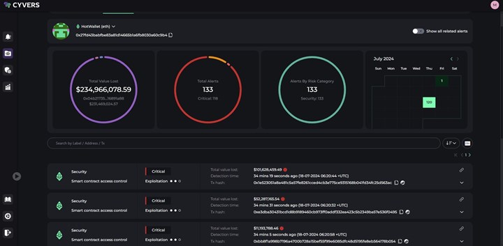 Yine bir Bitcoin borsası saldırıya uğradı, bu kez 235 milyon dolar çalındı