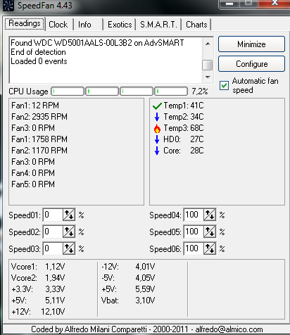  Kartım Geldi !! HIS HD5850 İCOOLER TURBO - KART DENENDİ-