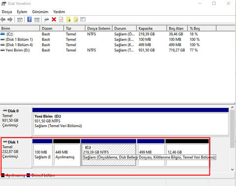 laptap'a 2. m2 ssd yi takamadım