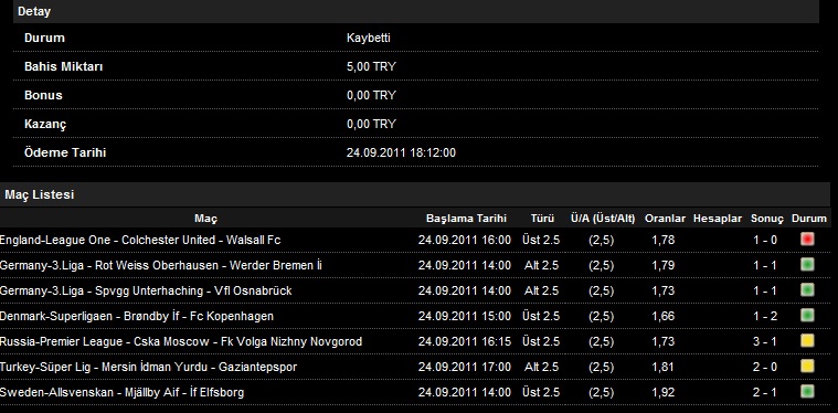  yüksek oranlı alt üst kuponu