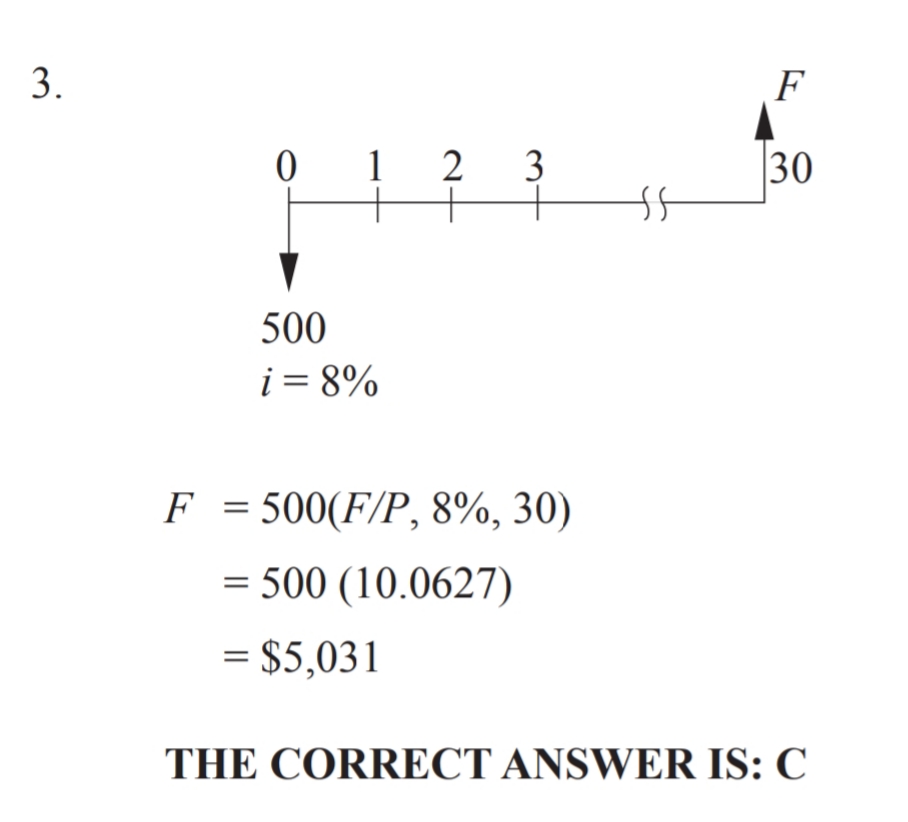 matematik sorusu