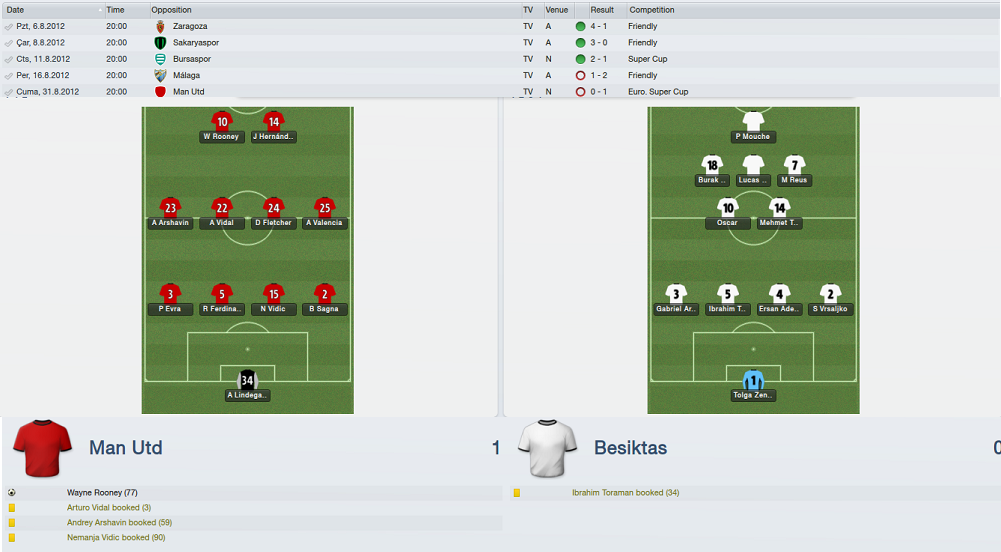  FM 12 Günlüğüm