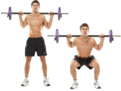  Squat nedir, nasıl yapılır?