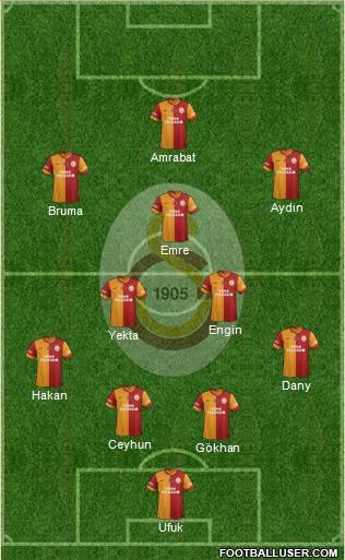  Galatasaray - Gaziantep BB İLK 11 BELLİ OLDU
