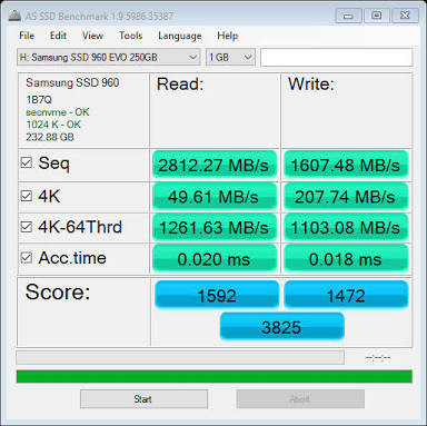 Samsung 960 EVO  256GB M2 SSD   492 TL toptancıdan ucuz.