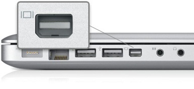  Mini displayport - hdmı çevirici