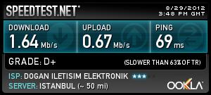  İnternet hızım SS li (Aşırı derece rezillik içerir)