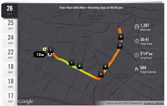  7 km kaç dakikada koşulur ?