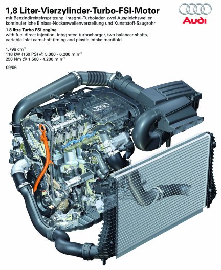  vw passat mı ford mondeo mu(lütfen yardım)!!