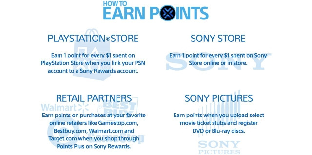  Sony yeni bir ödül sistemi duyurdu 'Sony Rewards'