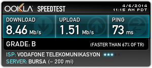 Avea internet hızından memnun musunuz?