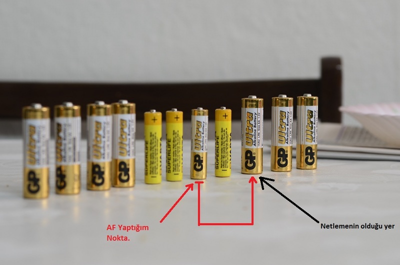  Arkaya netleme sorunu (Back Focusing issue)